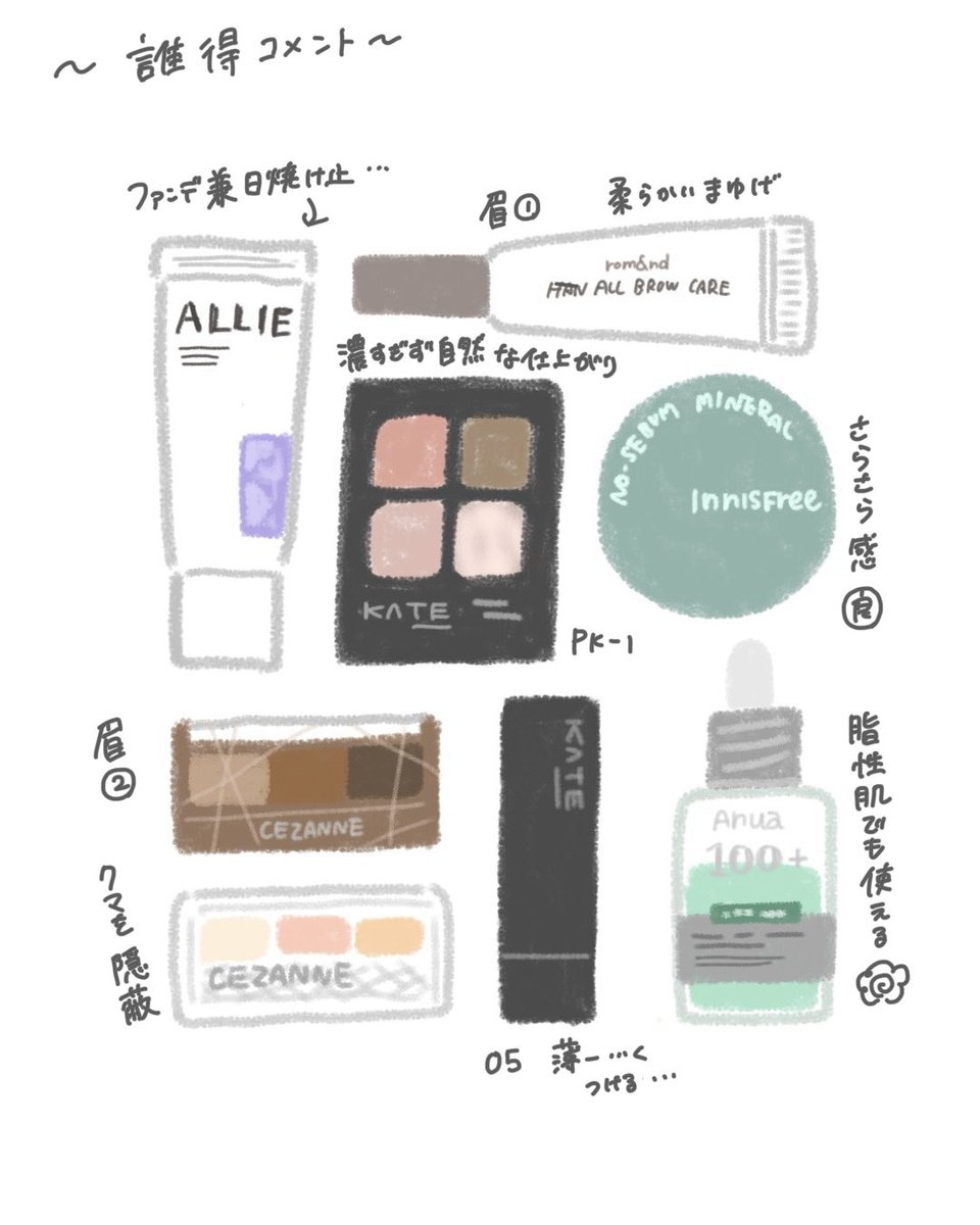 mire_illust_0's tweet photo. 朝の準備のこまごま https://t.co/w85nHpYOqT