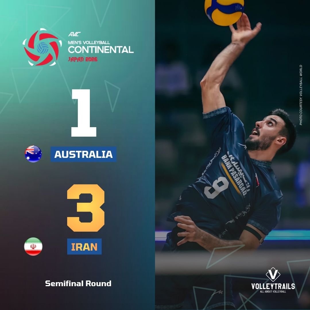 volleytrails's tweet photo. 🇮🇷 IRAN IS HEADING TO THE FINAL! 🔥

Iran has officially punched their ticket to the gold medal match of the AVC Men's Volleyball Continental Championship! They defeated 🇦🇺 Australia in a hard-fought four-set battle to secure their spot in the finals: 25–21, 17–25, 25–17, 25–22.

With this massive semifinal victory, the Iranian squad has also officially qualified for the 2027 FIVB Men's Volleyball World Cup in Poland!

#AVCMensChampionship #RoadToLA2028 #Volleyball #والیبال #Volleyroos 
📸 Volleyball World