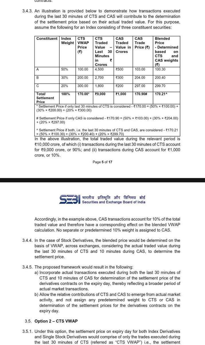 ScholarTrading's tweet photo. If they eventually roll back CAS, who will be responsible for the losses traders suffered because of this change in the first place?

The big officers sitting in SEBI’s office?

Because honestly, Option 2 makes the most sense.

There was nothing wrong with the old 30-minute VWAP settlement method. We were given a solution to a problem that didn’t really exist - and the result was unnecessary chaos and uncertainty for traders.

If SEBI now agrees that the old method was better and rolls CAS back, then this question deserves to be asked:

Who takes responsibility for the losses caused during this entire episode?

The traders who had to bear the consequences?

Or the people who made the decision?

Regulation should reduce uncertainty, not create it.

#RollBackCAS