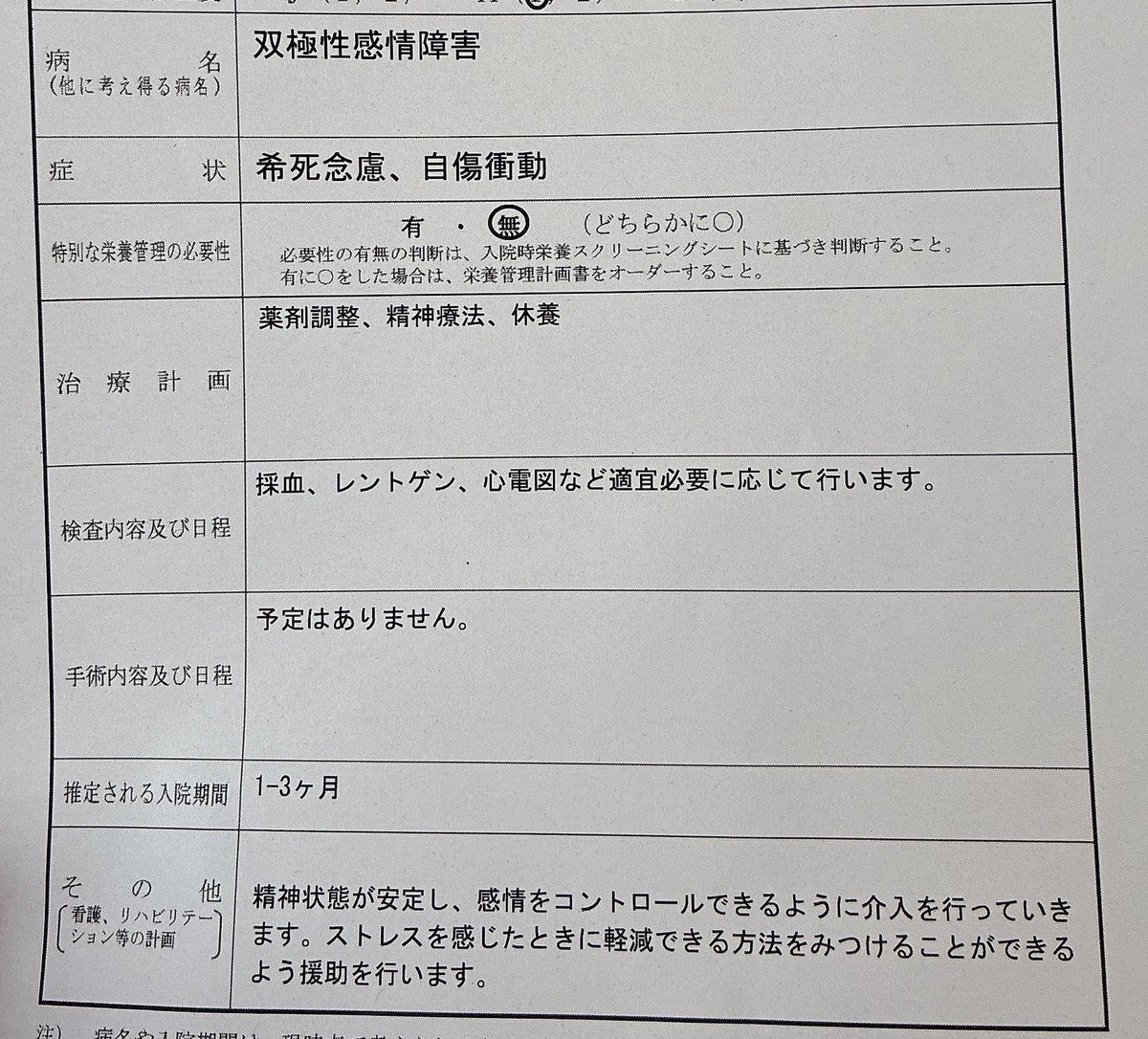 MINAMI_SSW's tweet photo. こんばんは。
私は今精神科の閉鎖病棟に入院しています。
毎日毎日同じことの繰り返しで、眠れなかったり痩せちゃったりしていますがもうすぐ退院するつもりで準備をしています。
お薬も随分変わりました💊
でも今回の入院で色々なことがいい方向に向かっていきそうで、少し嬉しくも思っています。 https://t.co/ckxRFZGrTm