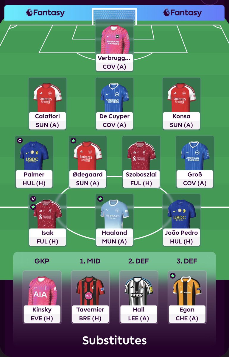 FPL_Haze's tweet photo. @beinfantasy @ThePuntFPL I agree https://t.co/HnqDvhyXCa