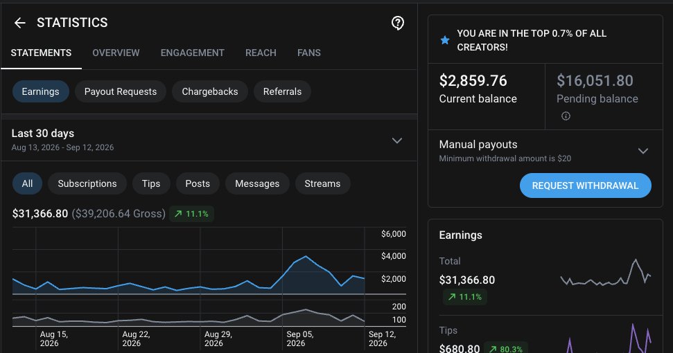 ofmbuilder's tweet photo. 16k pending in a week from one model

astra 6.0 is all over my timeline and i still care more about this number https://t.co/mKgVYrHnLR