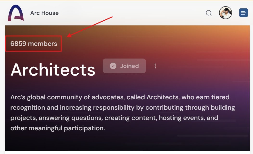 Crypto_SunnyS's tweet photo. 💥 BIG UPDATE ON @arc ARCHITECTS

Arc has added another 2,277 new members to the Architects list. 👀

📈 Previous: 4,582 Architects
🆕 Now: 6,859 Architects
🔥 2,277 members added
And this comes right before the Mainnet launch. 👀

📧 Check your email to see if you got selected or Just Login and Go to your Profile 

If you got in, post your screenshot below. 🎉

Still not an Architect?

Here’s how to try 👇

1️⃣ Go to: https://t.co/Ib98oIEBVd
2️⃣ Login with LinkedIn
3️⃣ Watch content & earn Arc House points
4️⃣ Reach 500 points
5️⃣ Apply for the Architects role:
https://t.co/J4CafkotKQ

Good luck! 🫡

Who got the Architect role this time? 👀