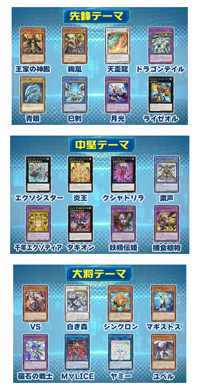 gachimatome_yg's tweet photo. ◤#にじ遊戯王祭2026📝◢

今年も開催「にじさんじ遊戯王MD祭」！
今回は総勢24人のライバーが、開封・構築から始まるランダムな強力テーマで激突！

全ライバー&amp;全テーマをチェックし、9/21の当日に備えよう！

✒執筆✒
かもめ先生(@sorairo_kamome)

↓記事はこちらから！
https://t.co/SlRcsHRjva https://t.co/ojPSxwqcWi