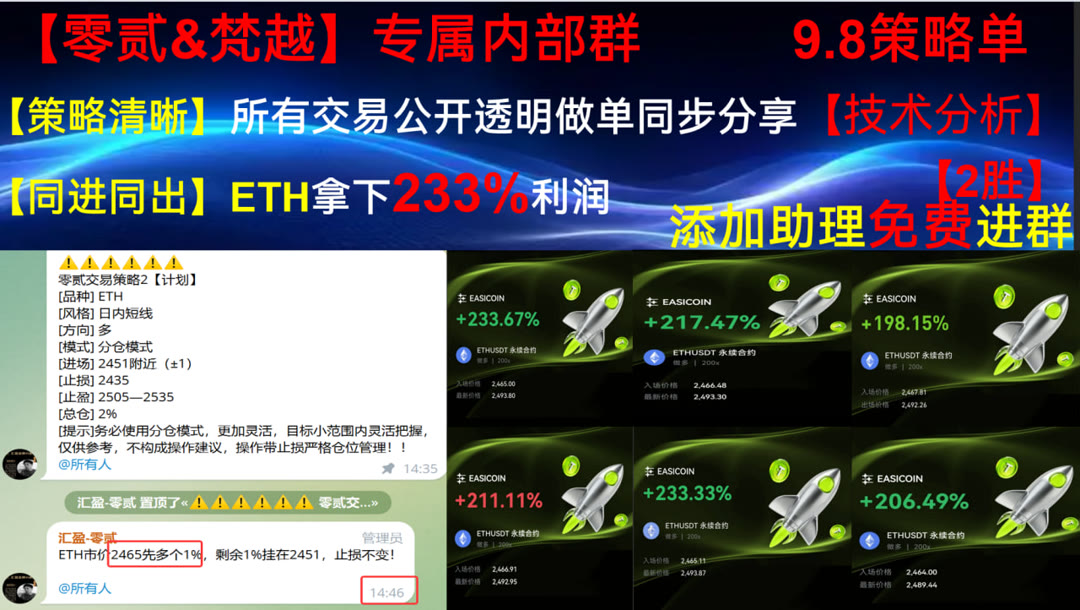 O3H3_'s tweet photo. Good things come to those who believe.
不知道行情重点？梳理热点与走势逻辑。公钥😱币圈💭币赢交易所[quote]😏哈希链
爆仓↘法律合规🌷NFT租赁🧵跟
ETH 加密货币 OKX  免费合约跟单社区👉【主页简介  @fzy988】👈 https://t.co/VqLFWLKoVu