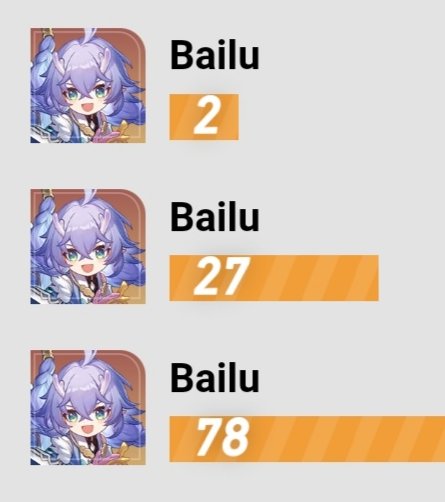 APlant583701's tweet photo. @eririnea Relate because I'm lowkey suffering in Limited banner while my Standard banner...
I better get E1 Aventurine or else, Hoyo! https://t.co/gNeDtRxaA3