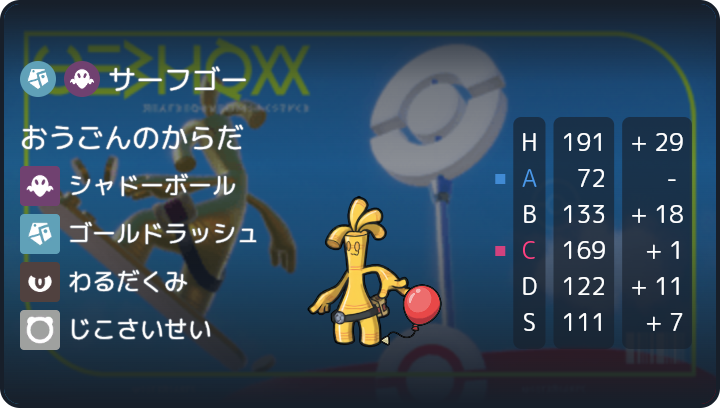 riko_rikopoke's tweet photo. 【ふうせんサーフゴー】育成論
今シーズンの大注目！流行の「カバマンダ」構築を圧倒できる最強の型です。
これまでカバルドン対策はラムのみ等の専用メタが必要でしたが、この型なら安全に後出し可能！高い汎用性で初心者でも扱いやすいです🔥
詳細はツリー👇
#ポケモンチャンピオンズ #ポケチャン https://t.co/QcaXAgtXe6