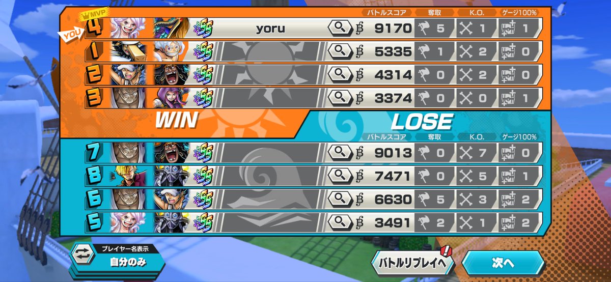 yoru4drm's tweet photo. やっぱりマーズはまだまだセミではない..!
楽しいわ絶対無理なスキルさえ良ければどうにかなる
あと初2000神このまま行くで
#バウンティラッシュ https://t.co/0buc6cY9e3