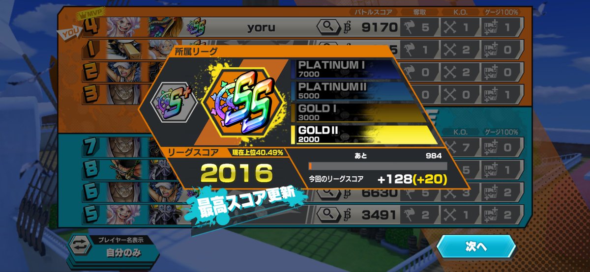 yoru4drm's tweet photo. やっぱりマーズはまだまだセミではない..!
楽しいわ絶対無理なスキルさえ良ければどうにかなる
あと初2000神このまま行くで
#バウンティラッシュ https://t.co/0buc6cY9e3
