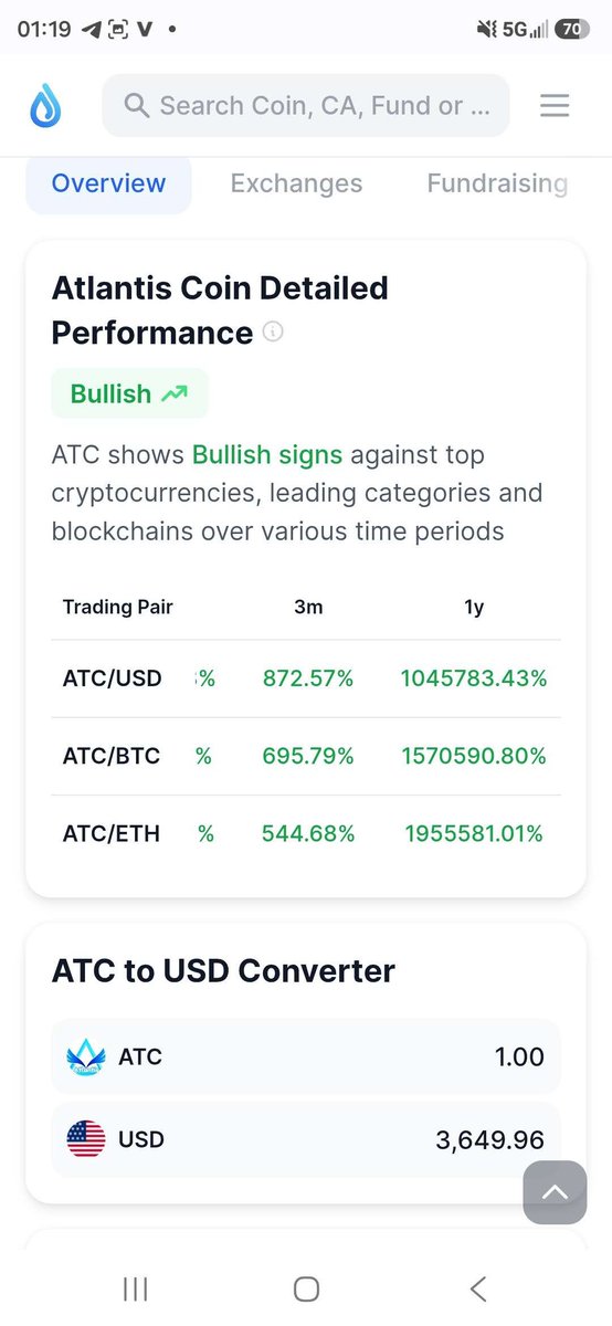 Atlantis_Ex's tweet photo. 📣 How to Trade USPTO-Registered Atlantis Coin® (ATC) on DEX? 🇺🇸🌎🔥🚀

As of September 11, the following LPs are the only official DEX pairs for global users to trade instantly with a trading fee of 0.3%:

1️⃣  BEP-20 Atlantis Coin® (ATC) 3.0 has been officially launched on BSC, with a maximum total supply of 100,000,000 ATC, and is now available for trading on Uniswap at:

🔗 https://t.co/SBdydRBJVY

2️⃣  ERC-20 Atlantis Coin® (ATC) has been officially launched on Robinhood Chain, with a maximum total supply of 100,000,000 ATC, and is now available for trading on Uniswap at:

🔗 https://t.co/qv2yYM24eT

3️⃣  ATC-20 Atlantis Coin® (ATC), as the native coin of AtlantisChain, has a circulating supply of 100,000,000 ATC and is not available for trading until further notice.

✅️ Don’t hesitate to trade wisely and stay tuned.

#AtlantisCoin
#ATC
#AtlantisExchangePro
#AtlantisEcosystem
#AtlantisChain
#RobinhoodChain
#Robinhood
#BSC
#BNBChain
#Binance
#Uniswap
#DEX
#Blockchain
#Crypto
#Web3