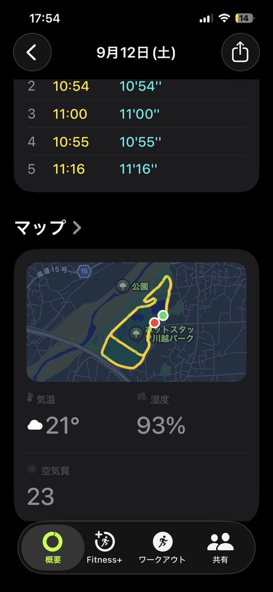 satsumaimoon's tweet photo. 久しぶりにウォーキング。なんとか平均10分台🚶‍♀️
 #shio_walking https://t.co/GjQL5Q3yfm