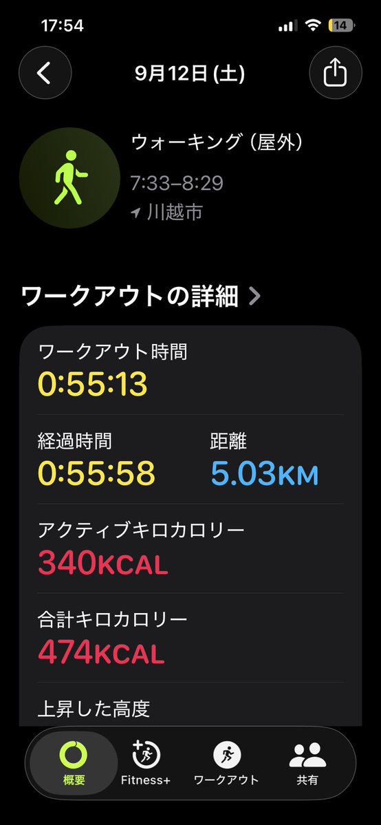 satsumaimoon's tweet photo. 久しぶりにウォーキング。なんとか平均10分台🚶‍♀️
 #shio_walking https://t.co/GjQL5Q3yfm