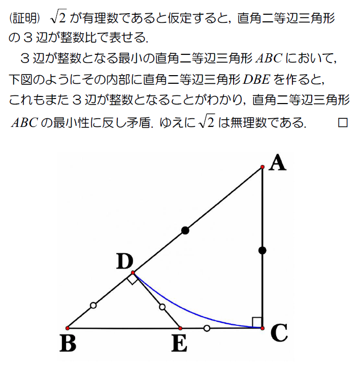 fun_Fibonacci's tweet photo. Apostolによる√２が無理数であることの証明.
AIにこんな美しい証明がつくれるとは思えない. https://t.co/JIxNkCfNY3