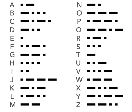 ElecNotes's tweet photo. Think Morse code is a dead art? 

Far from it! In modern amateur radio, CW (Continuous Wave) remains a superpower.

Because a Morse signal concentrates all its transmitter power into an ultra-narrow bandwidth—often just 100 Hz compared to 2.4 kHz for SSB voice - it cuts through noise and interference with unbelievable efficiency.

When solar conditions dip and voice signals get swallowed by QRN, a CW signal punches through.

It’s the ultimate weak-signal, low-power mode for ham radio operators. 🧵👇

#hamradio #amateurradio #hamr #Morsecode