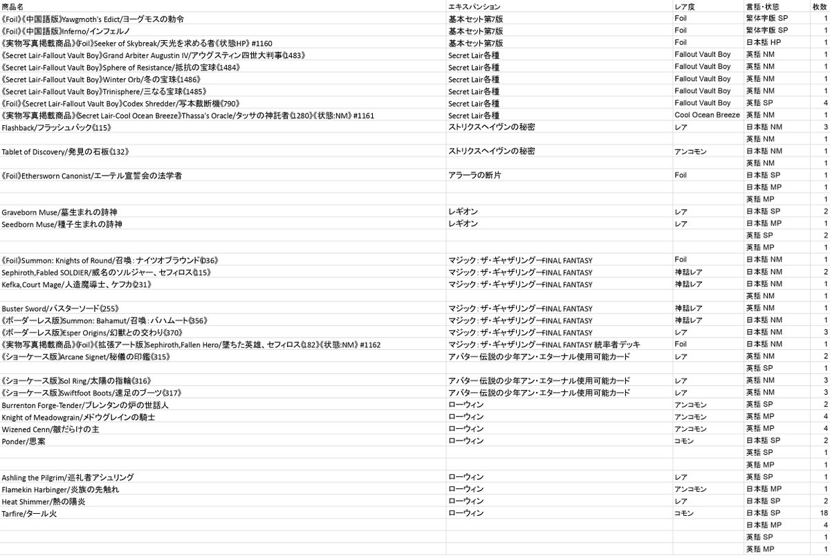 kurowakuCARD's tweet photo. #CARDSHOP黒枠 をご利用いただきありがとうございます！

💥新たな在庫を追加しました！💥

今回は【130種類・295枚】を入荷！
希少なカードからお求めやすい一枚まで幅広くご用意✨
探していたカードや、思わぬ掘り出し物が見つかるかも！？

⬇️入荷リストはこちら⬇️
🔗 https://t.co/Tkq7VYciOs https://t.co/PvZOghfi3v
