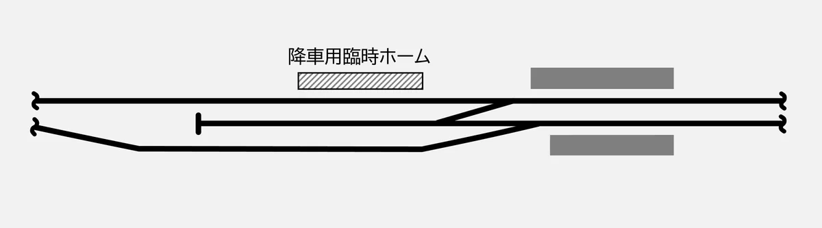 近鉄方向幕行先表示板ファン (@kinmakufan) / X