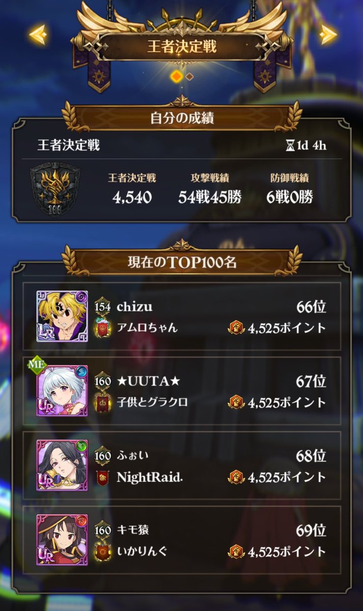 UU_nyanta's tweet photo. 4600欲しいとアドバイス貰ったので頑張って上げてます、、、
にしても飢餓勢多くない、、、？ https://t.co/JqdElPA5H8