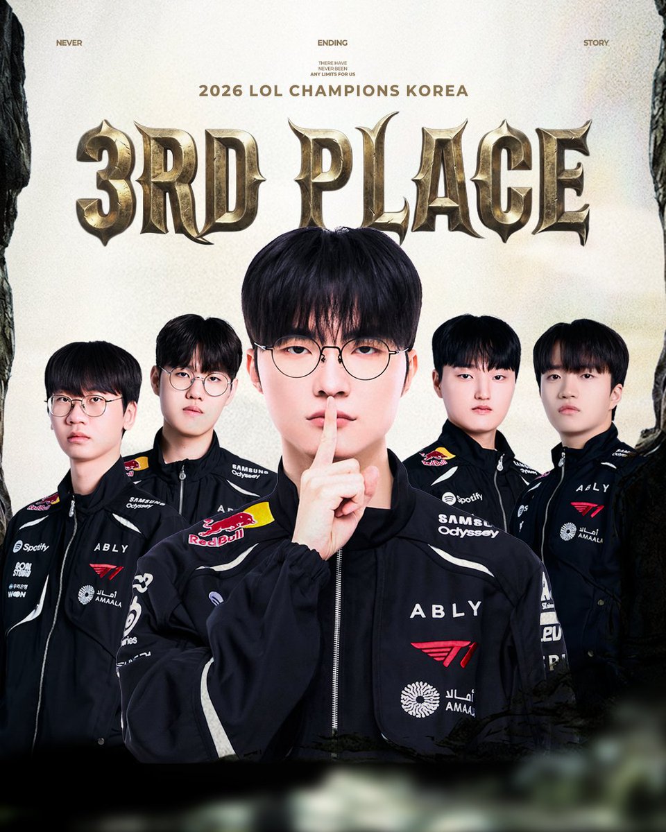 T1LoL's tweet photo. 𝟮𝟬𝟮𝟲 𝗟𝗖𝗞 𝟯𝗥𝗗 𝗣𝗟𝗔𝗖𝗘

2026 LCK 에서의 도전을 마무리합니다.
이번 시즌의 아쉬움조차 우리가 넘어서야 할 또 하나의 한계로 받아들이며, 다가올 Worlds 무대에서는 좋은 모습을 보여드리겠습니다. 끝까지 응원해 주신 팬 여러분께 감사드립니다.

Our 2026 LCK run ends here.
Accepting this season’s setback as yet another limit we must overcome, we will deliver a strong performance on the Worlds stage.
Thank you for your unwavering support and for always believing in us.

#TogetherAs1