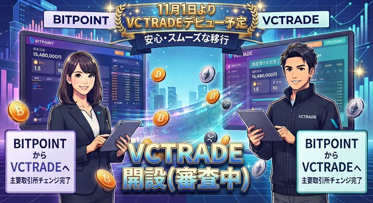 ajisai104's tweet photo. 本日は仕事の合間に「VC TRADE」の開設準備😊…現在審査中です❗️

BIT POINTでの「Bitcoinゼロつみたて」も10月7日で終わります。

今後は合併先のVC TRADEを使用予定😊決め手はやはり「SBI」のブランド力ですかね✨
つみたては「毎日・各週・毎月」から選べます🗓️
#BITPOINT #VCTRADE #BTC https://t.co/eC4KyFwaa6