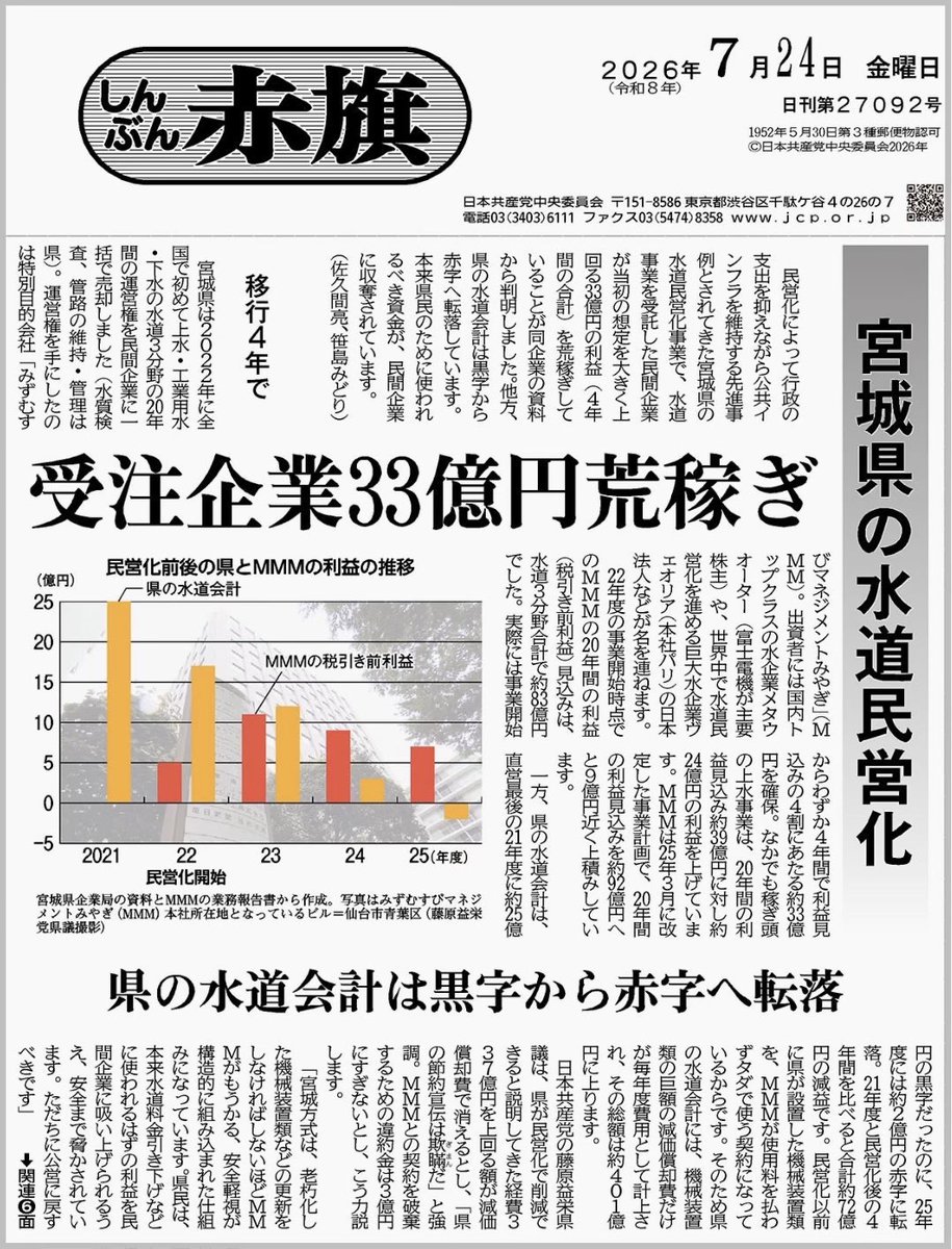 mirai_youme's tweet photo. 水道民営化に反対し続けないと、日本は更にボロボロになるよ。 https://t.co/vfePq91gPa