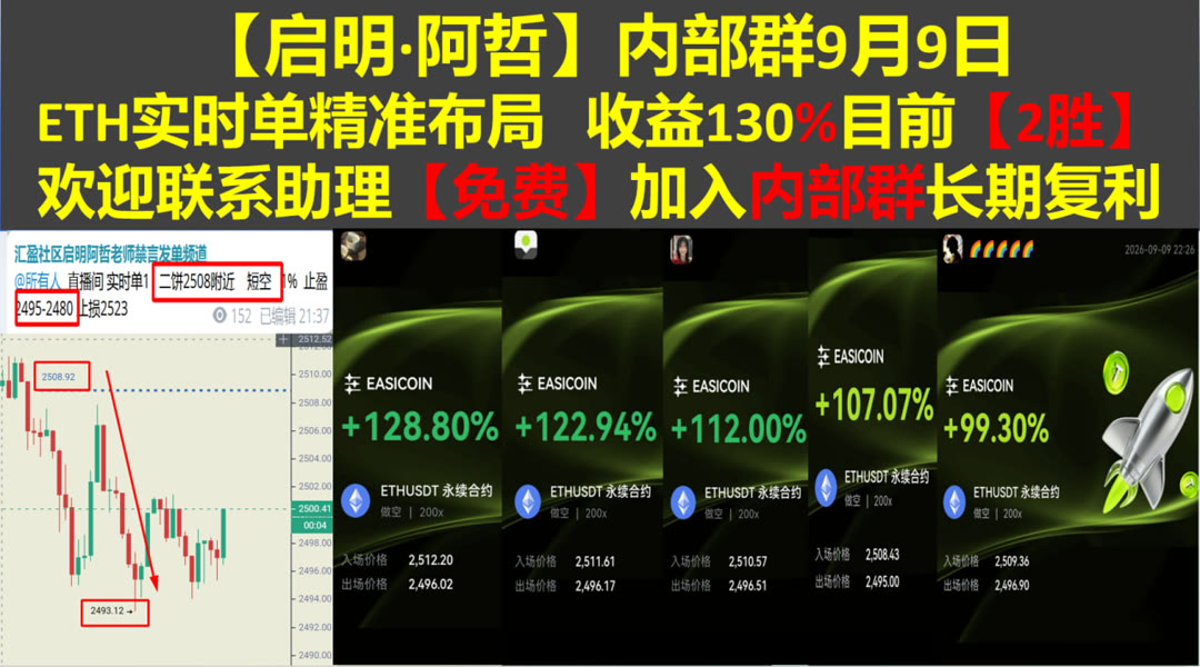 tarasyn71's tweet photo. Good things come to those who hustle.
合约缺少依据？更新市场数据、盘面观点与策略。炒币🟫合约 高返佣🤫牛市交流群🧀Bitget60%返佣
NFT拍卖💵矿机维护📃牛熊💐链闻
ETH 加密货币 OKX  免费合约跟单社区👉【主页简介  @fzy988】👈 https://t.co/sOpjtmwLHR