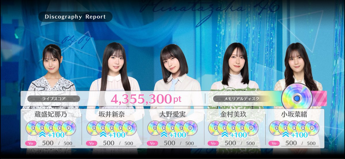 maru510_o's tweet photo. ジャーマンでジューヨン到達で総合力が200ジューマン（やかましすぎる）

#ユニエア https://t.co/gET5U3li0W