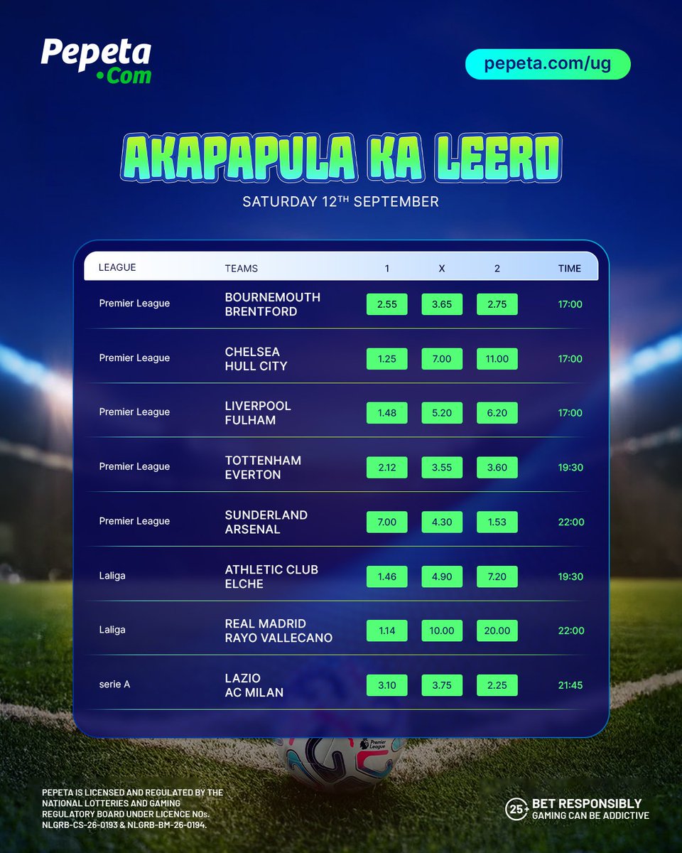 PepetaUganda's tweet photo. Your favourite European clubs clash this weekend,Get 🚀boosted odds on Pepeta and bet like a pro. https://t.co/MtLwPDuyZp. 

Play responsibly 25+. https://t.co/YShaKvf7Lk