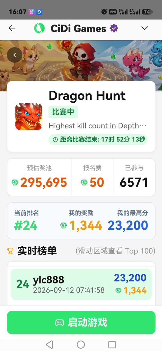 lingchuan23s's tweet photo. 就这样吧，实在玩不动了，取得成绩最好的一次比赛@PlayCiDi @asher_cidigames #CiDiGames https://t.co/2LQhbSYOpD