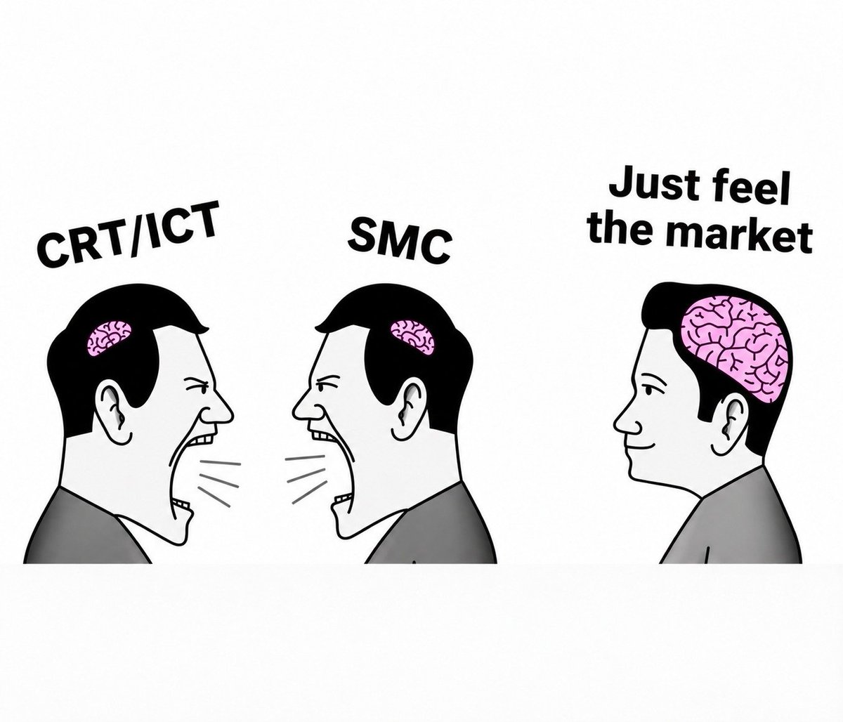 tradercams's tweet photo. Goated Strat https://t.co/fYMD0iqjvF