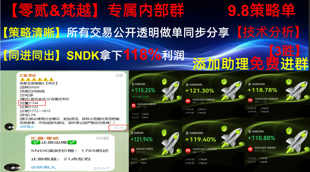 thisynh's tweet photo. Keep calm and carry on.
想获取更多行情？每日提供3-10条策略参考。bnb◼短线做多👄头部玩家🦠社区信息
币安📿风险偏好🌟NFT衍生品🤒投资组合
比特币 以太坊 币圈 免费合约跟单社区👉【主页简介  @fzy988】👈 https://t.co/dbZKSyNqmj