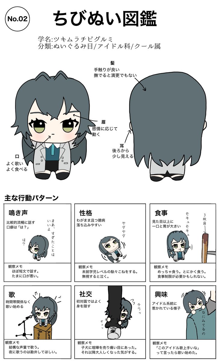 Hikaku_illust's tweet photo. ちびぬい図鑑 まとめ
No.01〜04 https://t.co/VgH80jhyqW