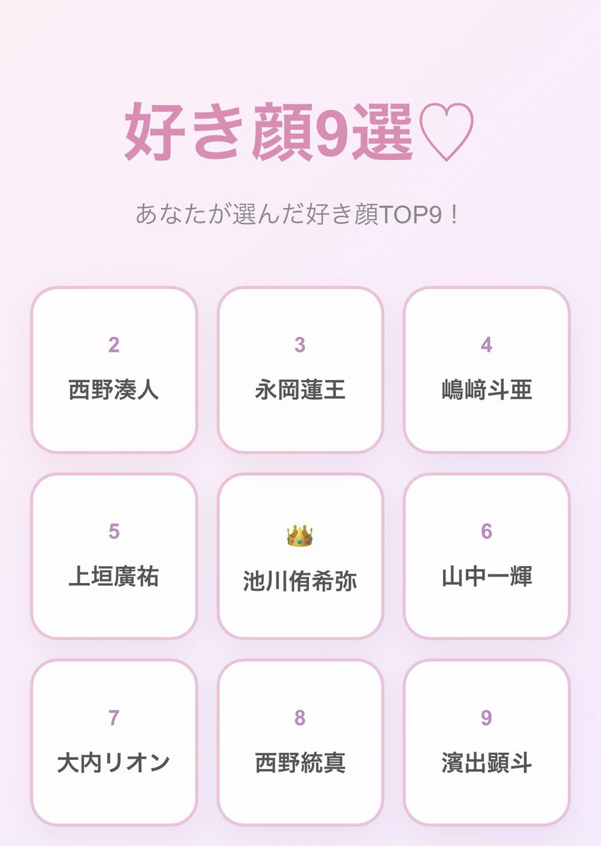 mi_na_kun's tweet photo. ちょすの誕生日かぁってアルバム見返してたら出てきた好き顔９選
ハマケンと廣ちゃんちゃうねんなぁと思って載せてなかったやつ、、、あとはドンピちゃドンピ https://t.co/sH0G5hHVsg