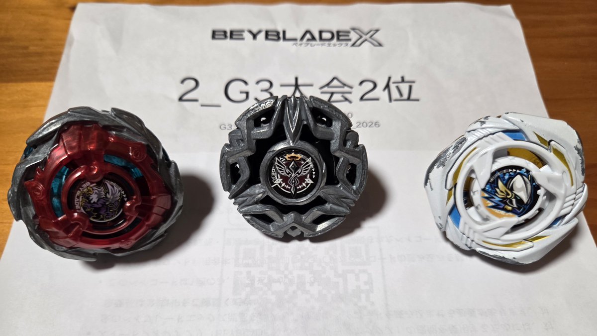 nero_ubw's tweet photo. そうだ、報告忘れてた
今日の大会は2位でした！
あと一歩が届かず悔しかったが楽しめました、ありがとうございました✨ https://t.co/aK9iLcgii5
