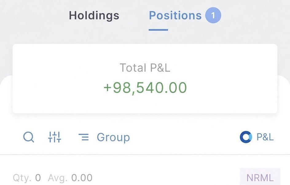 FunSizeGaming1's tweet photo. 98k Profit ✅🩷

Booked easy day clearly bearish market

Nifty 12,000 soon 🥳 

#Nifty https://t.co/QWwLNfm8VN