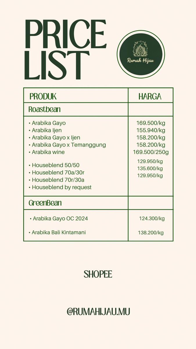 byuniecha's tweet photo. READY HARI INI LANGSUNG KIRIM!!!
LOKASI CIKEAS 

#supplierbijikopi #arabika #robusta #coffee #bekasi https://t.co/1oB7cOT2Ko