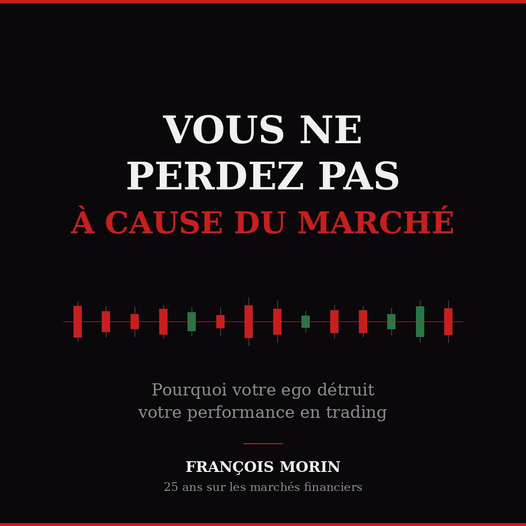 leportellen's tweet photo. Un must have pour celui qui en marre de ne pas gagner en bourse
➡️ https://t.co/hrddHyRsXO
📖
#trading #tradingpsychology #forex #bourse #psychologiedutrading #mindsettrading #tradingmindset #tradereducation #eurusd #tradingfrance https://t.co/couCNjZj4U