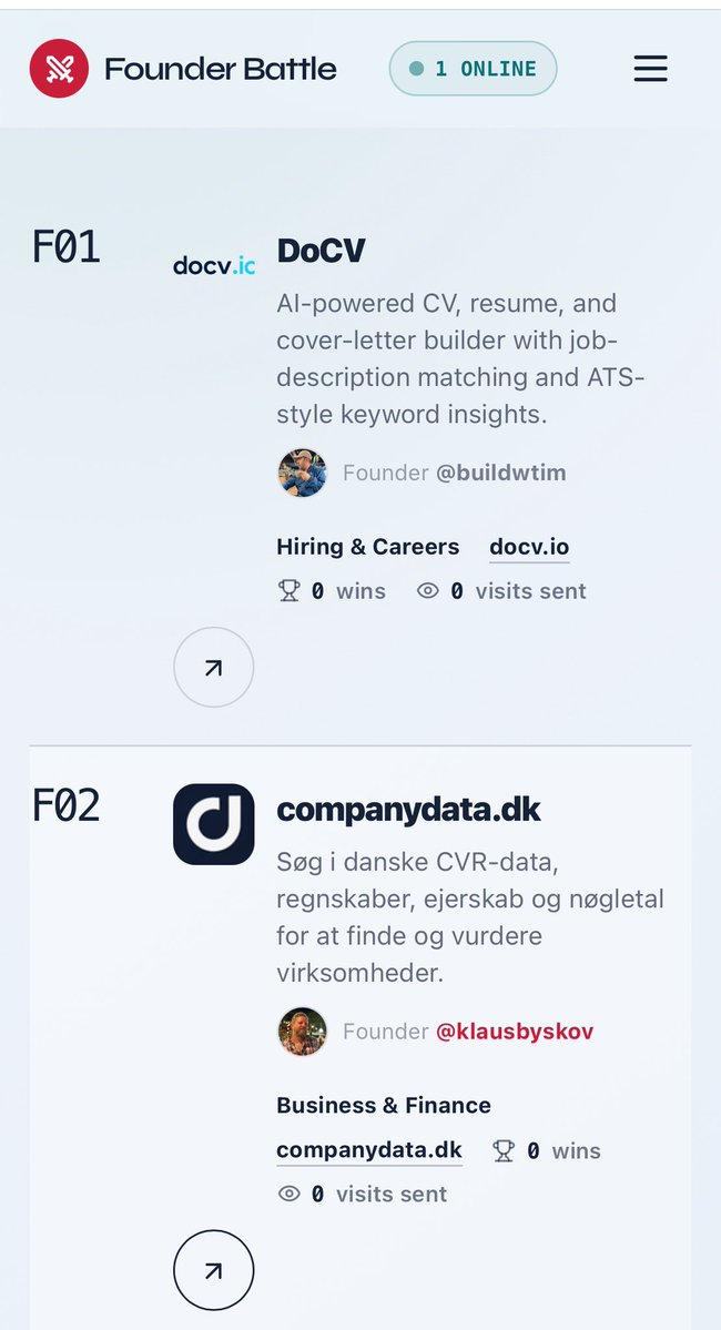 buildwtim's tweet photo. We’re 2 products in now ⚔️

Come and fight with us 🙂

Need 30 more to get the first battles going.

Throw your SaaS into the arena, climb the ladder, get seen, and let’s have some fun with this 😅

Free to join. Free to battle….

👉 https://t.co/qDONYCF3ni https://t.co/XPcVeyLgO3