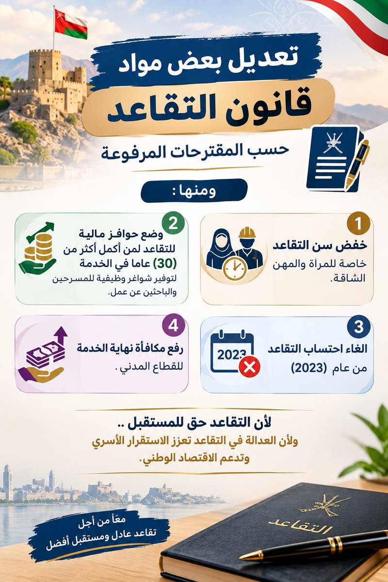 Mahfood37502041's tweet photo. مقترحات مرفوعة  للمسؤولين بصندوق الحماية الاجتماعية. 
#ما_تشبه_غيرها 
#ترقيات_الموظفين_المتوقفة١ https://t.co/P7fJHJPZAe