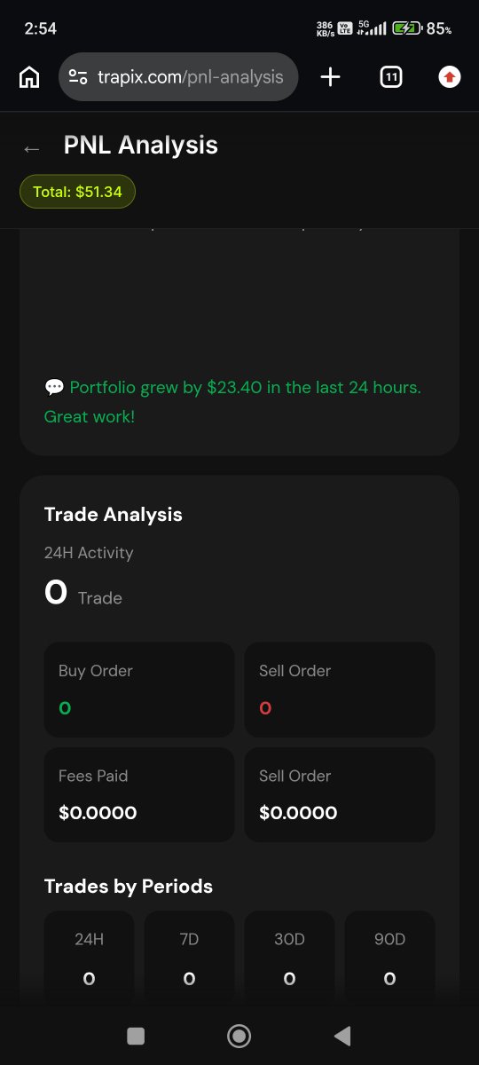 bifinance_11's tweet photo. @TrapixExchange TRPX092491
I had deposited some funds, it has been more than 2 hours but the deposit has not been done yet and the future bonus which I had received and which I had cashed, is also showing as completely missing.

0x723ee9880dd9f67e3b6f87ae53ea08c0deb51d4121d7b044530315531c264985 https://t.co/ORkUST66bd