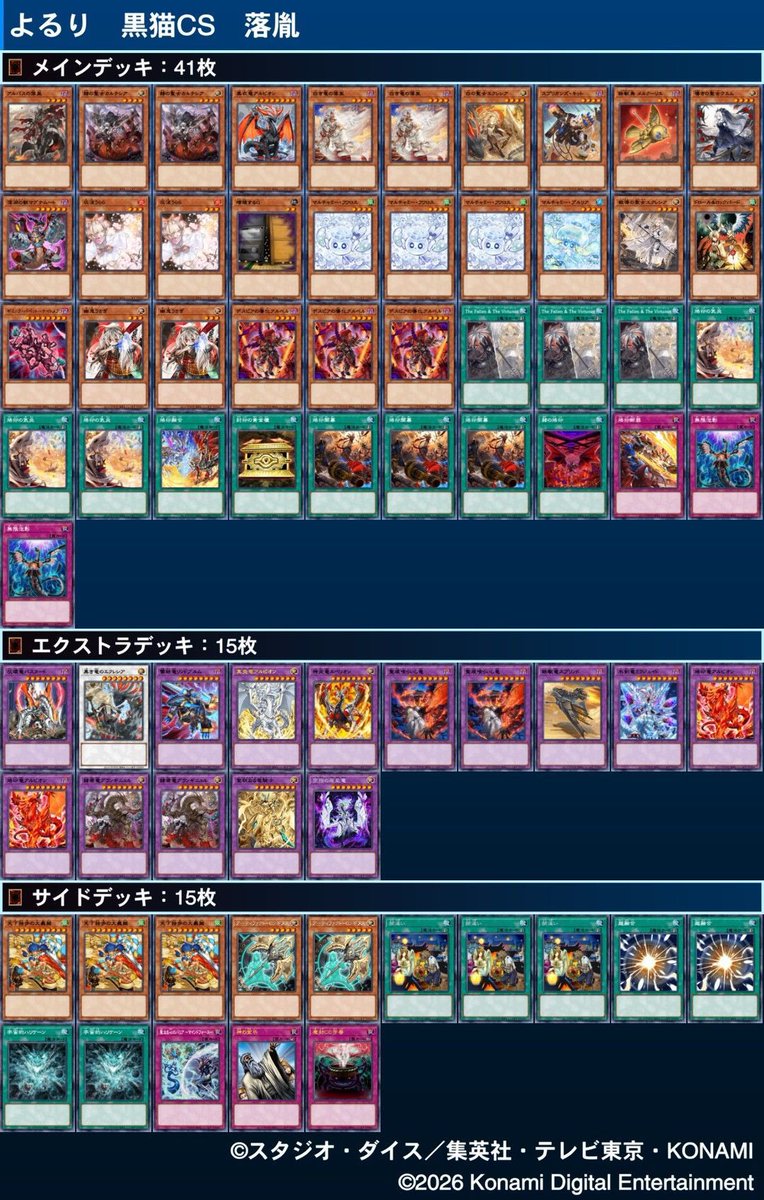 kuroneko__CS's tweet photo. 第17回黒猫CS 3人チーム戦結果

1位 メイド・イン・X

おめでとうございます👏 https://t.co/RTlRWASFZi