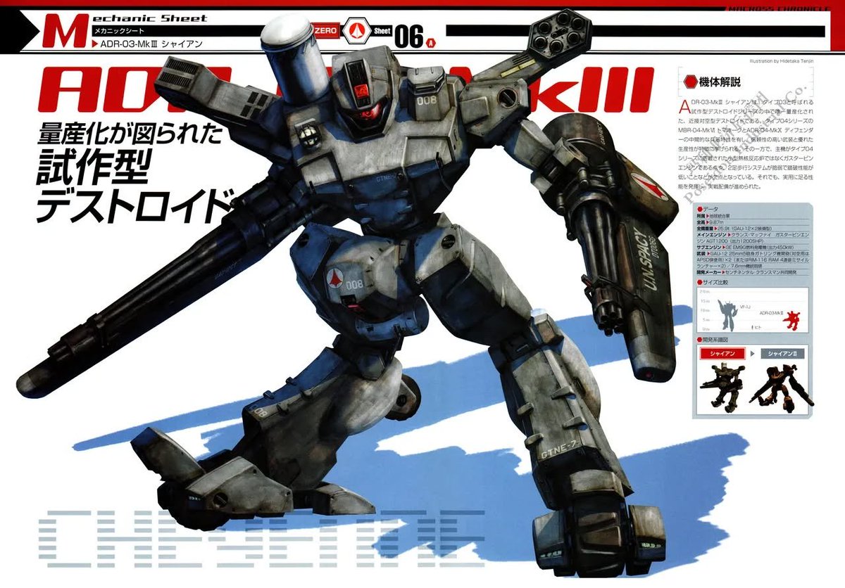 evilrobot3000's tweet photo. Macross Chronicle
#マクロス
#マクロスΔ
#macross
#マクロスF
#macrossdelta
#macrossfrontier
#マクロスゼロ
#macrosszero https://t.co/kvoAfkvzfe