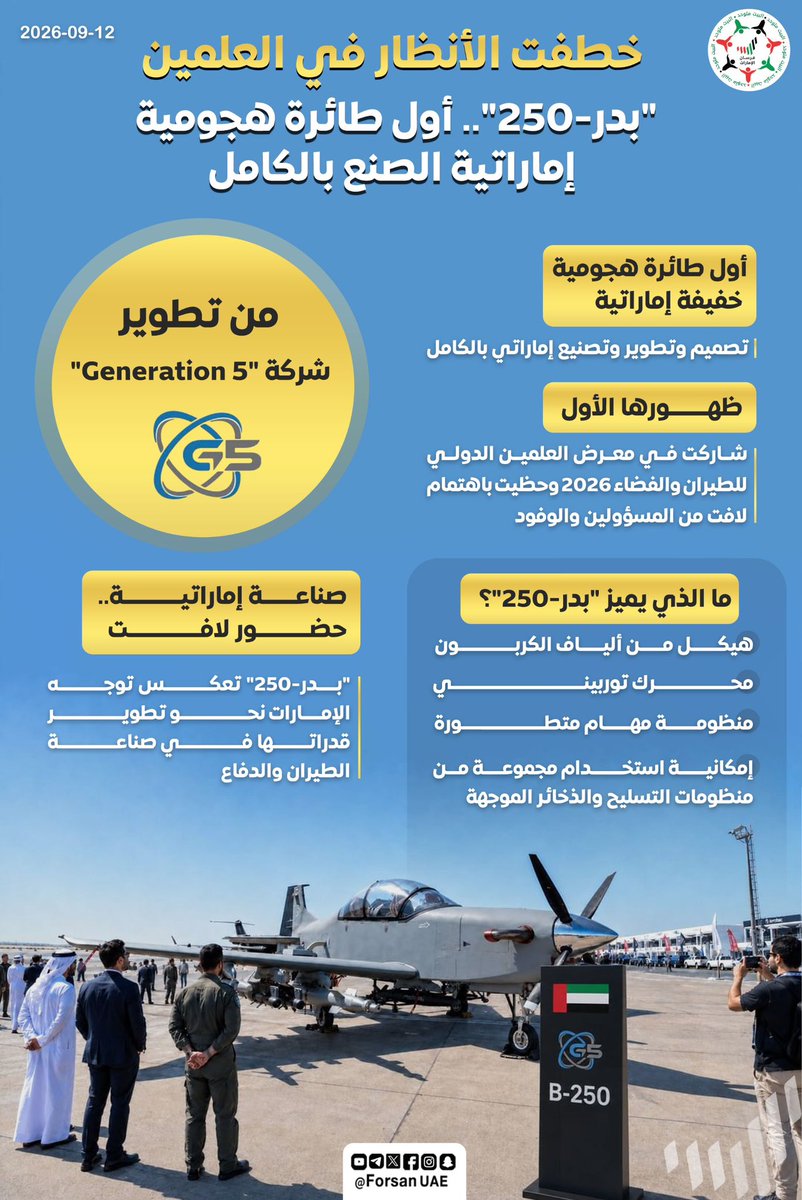 Forsan_UAE's tweet photo. 🔴 خطفت الأنظار في العلمين
"بدر-250".. أول طائرة هجومية إماراتية الصنع بالكامل 🇦🇪✨ https://t.co/2rperwZk2X