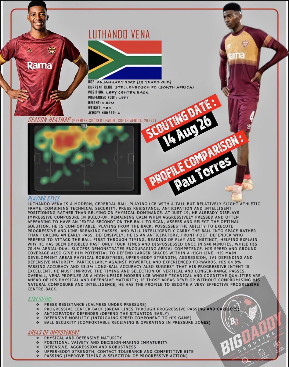 MakhubuSimanga's tweet photo. Luthando Vena, 19 📝📍🕹️
|!REMEMBER THE NAME!|
Believe me when I say this boy is built for Europe. Has everything you want in a modern, ball‑playing CB. Yes, there are areas to refine, but he’s already an exceptional footballer with world‑class potential
#BigDaddyScouting https://t.co/S8mgKZInrS