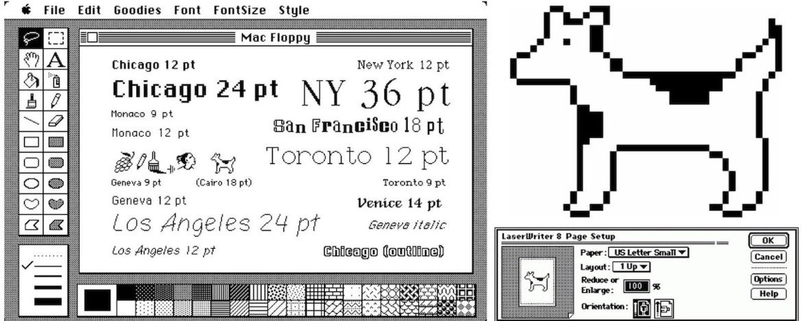 TheDogcowClarus's tweet photo. 1984 

This is how the Dogcow looked when she first appeared on a Mac screen.

@elonmusk was only 12.
Rubik’s Cubes were cool.
Transformers were everywhere.
The Space Shuttle Discovery made its first flight.
And the Macintosh had just arrived.

Meanwhile, this tiny Dogcow was quietly becoming an icon. 🐶🐮