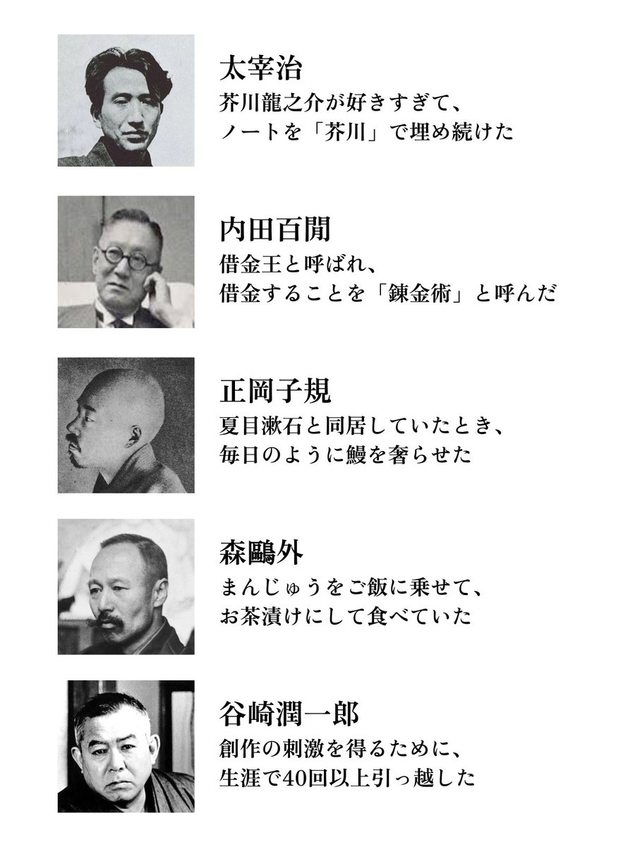 hondana_nozoko's tweet photo. 今も昔も、只者じゃない作家が多すぎる。 https://t.co/prYwzrdJ61