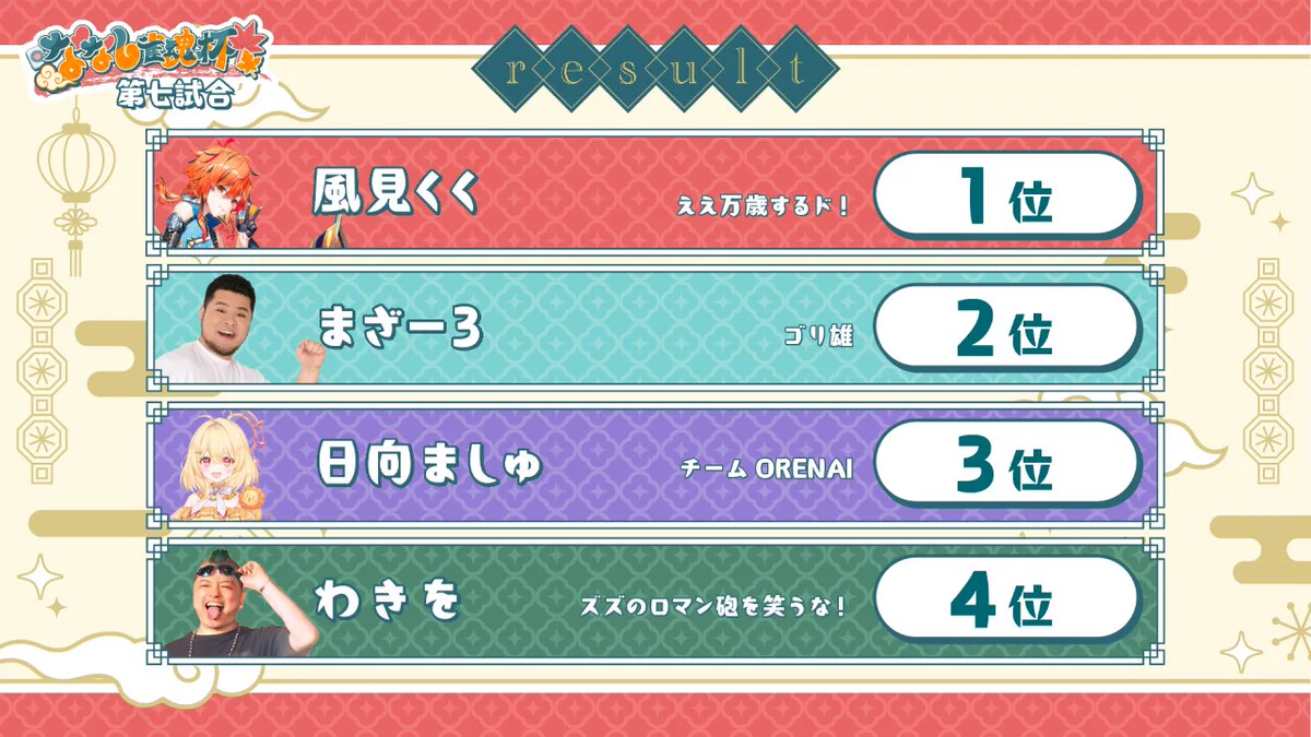 風見くく🐔🍗ななしいんく on X: 