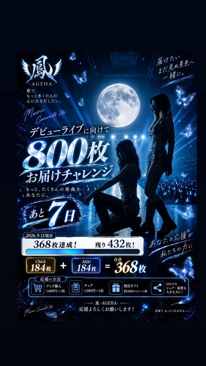 world_ageha's tweet photo. 🔥800枚お届けチャレンジ【あと7日】🔥
📢9/11現在
残り432枚！

歌い続ける中で「やっぱり応援する」と力を貸してくださった方
DMで「力になりたい」と連絡をくださった方
本当にありがとうございます
皆さんと一緒にこの挑戦を叶えたい。
最後まで絶対に諦めません。
鳳 に力を貸してください！🦋🔥 https://t.co/1nFXLDo9ep
