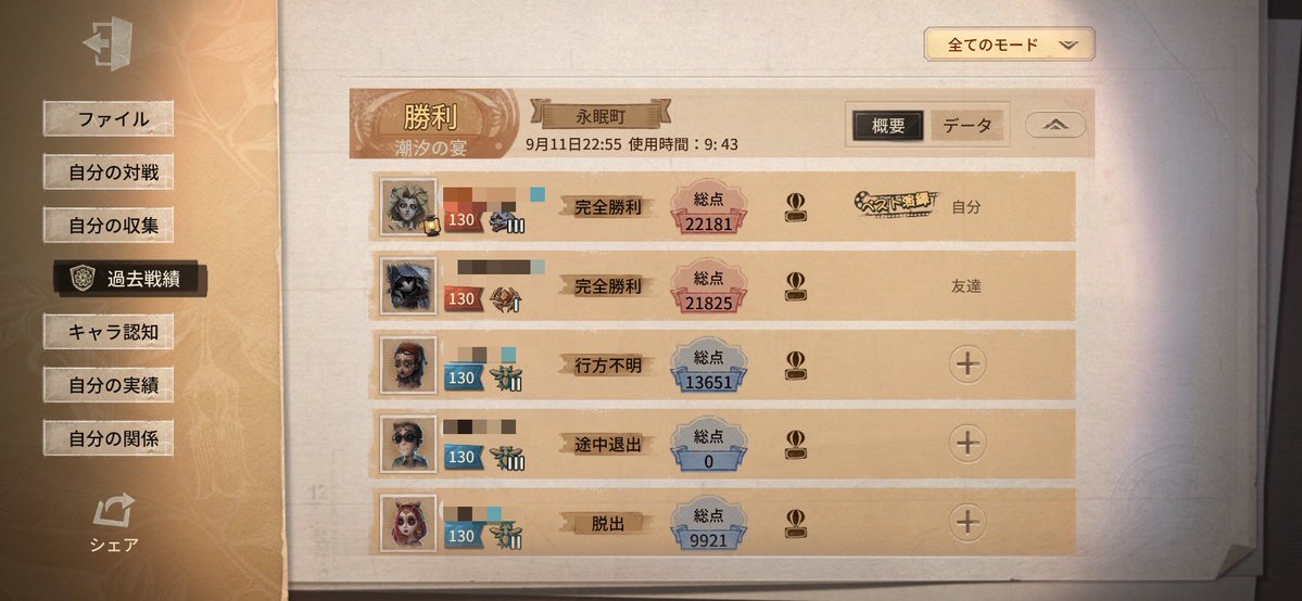 Uno4xr's tweet photo. 友達と行ったダブハンでめっちゃ好プレイできてハピハピ https://t.co/f4ENydqUwq