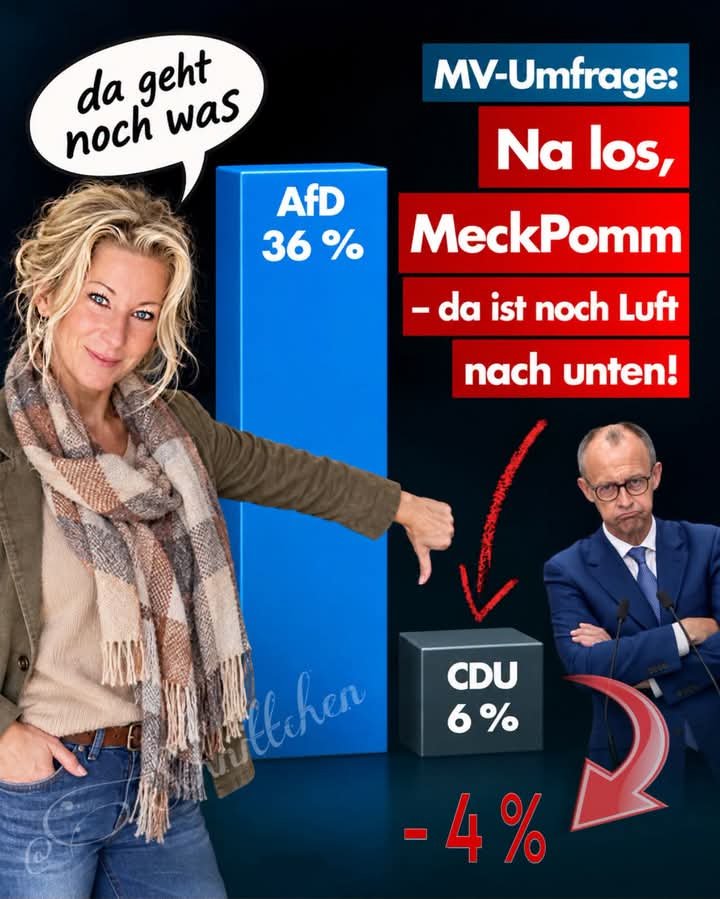 JaniMichael5's tweet photo. „Da geht noch was“😉💙🔥‼️ https://t.co/yCrXWzVqY1