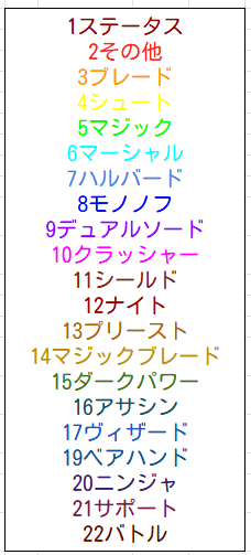 mabo_torm's tweet photo. #トーラムレジスタレット
#トーラム https://t.co/4QL9lEO9lv